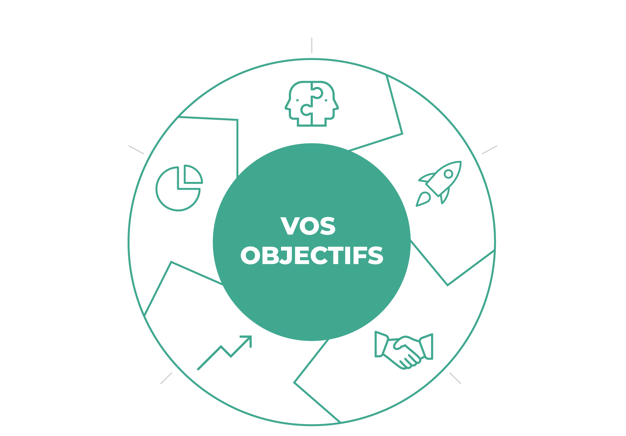 Cloud temple entreprise schéma objectifs msp